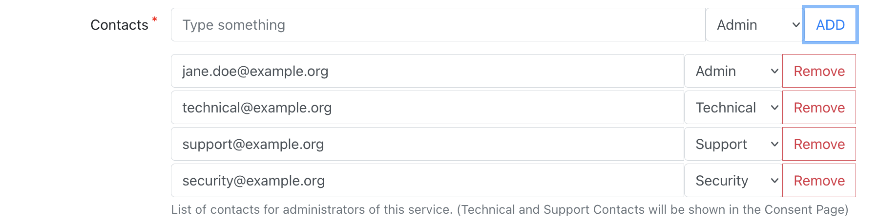 Core Service Registry - Service contacts
